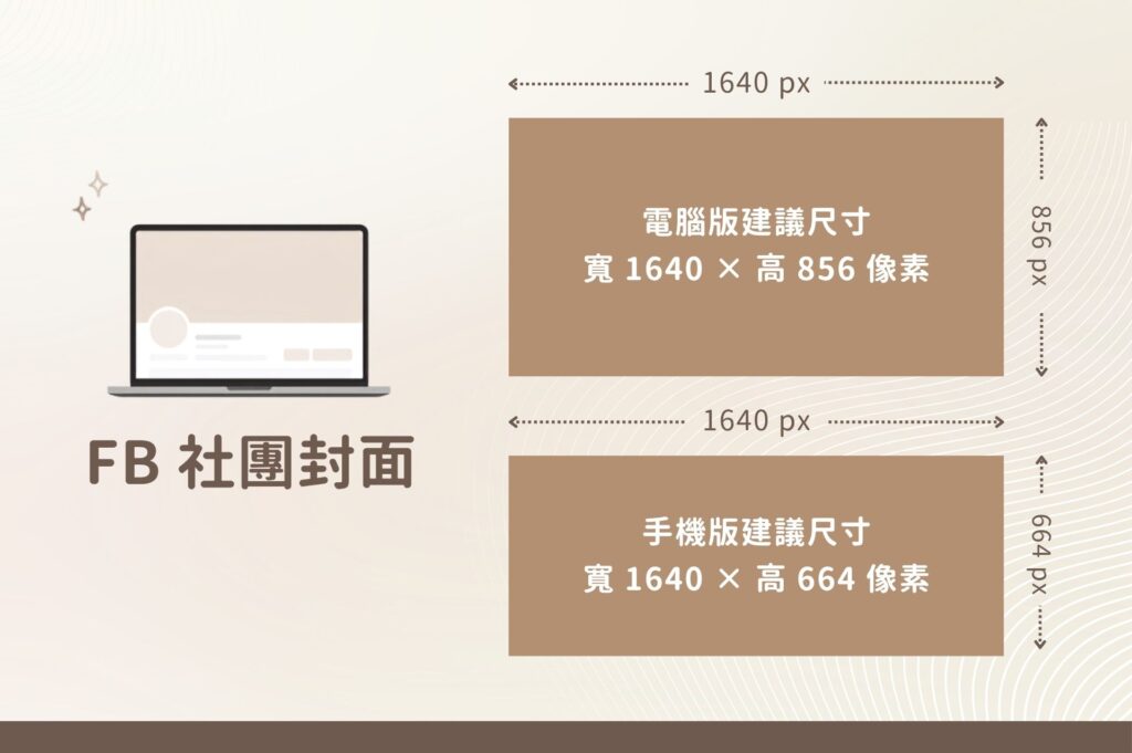 FB 社團封面