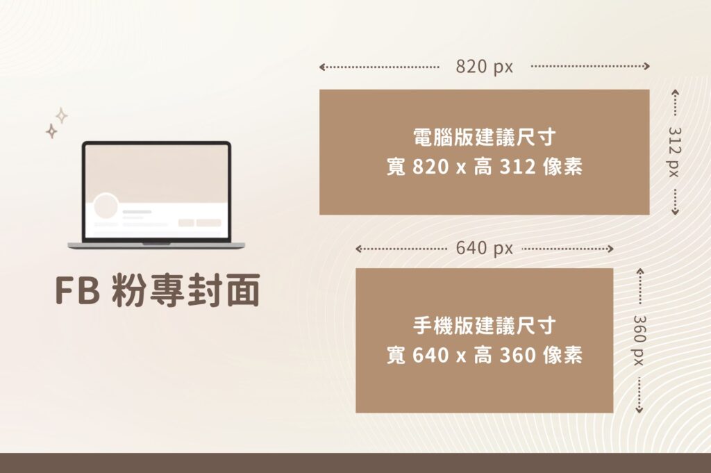 FB 粉專封面