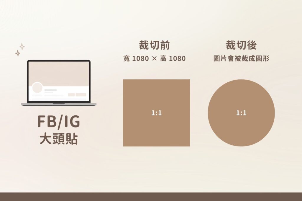 FBIG 大頭貼